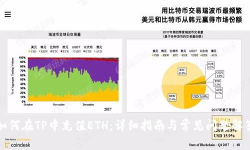 如何在TP中充值ETH：详细指南与常见问题解答